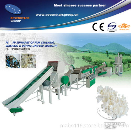 PP PE Film Washing Machine